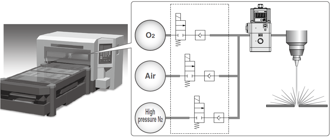 激光切割機(jī) 激光切割機(jī)
