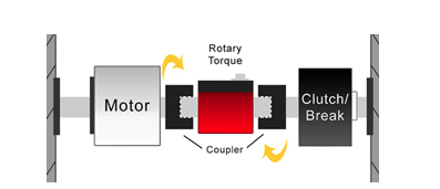 旋轉(zhuǎn)扭矩傳感器.png 旋轉(zhuǎn)扭矩傳感器.png