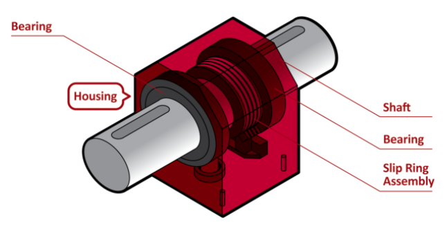 旋轉(zhuǎn)扭矩傳感器組件.png 旋轉(zhuǎn)扭矩傳感器組件.png