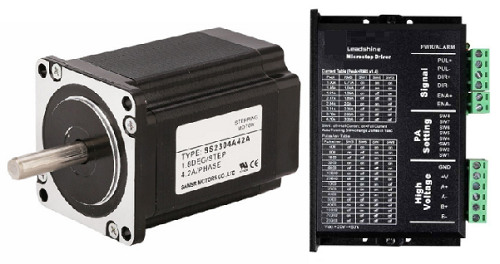 步進(jìn)電機(jī)怎么提供精確控制，步進(jìn)電機(jī)驅(qū)動(dòng)器的控制方案