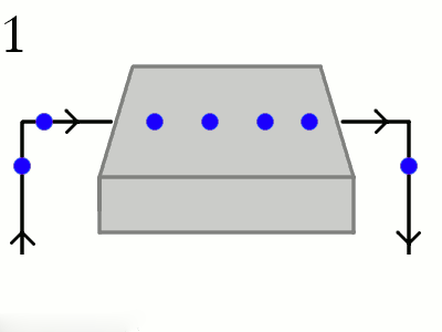 如何使用霍爾效應傳感器，霍爾效應傳感器工作原理圖