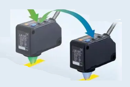 光學(xué)光電傳感器如何更快、更精確提高生產(chǎn)效率？