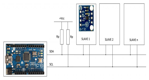 為什么帶IC數(shù)字電位器更好，數(shù)字電位器IC具有的優(yōu)勢性能？