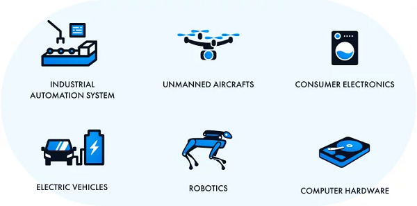 無刷直流電機(jī)結(jié)構(gòu)特點(diǎn)是什么，無刷直流電機(jī)和控制器的應(yīng)用領(lǐng)域！