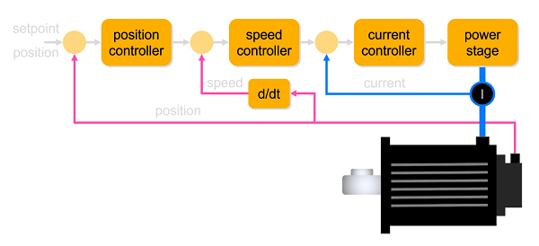 1680839358.png 1680839358.png