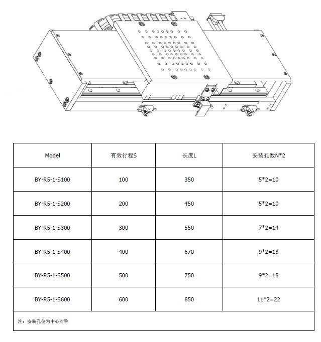 博揚直線電機BY-R5-1系列尺寸 博揚直線電機BY-R5-1系列尺寸