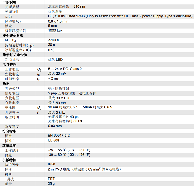 規(guī)格參數(shù) 規(guī)格參數(shù)